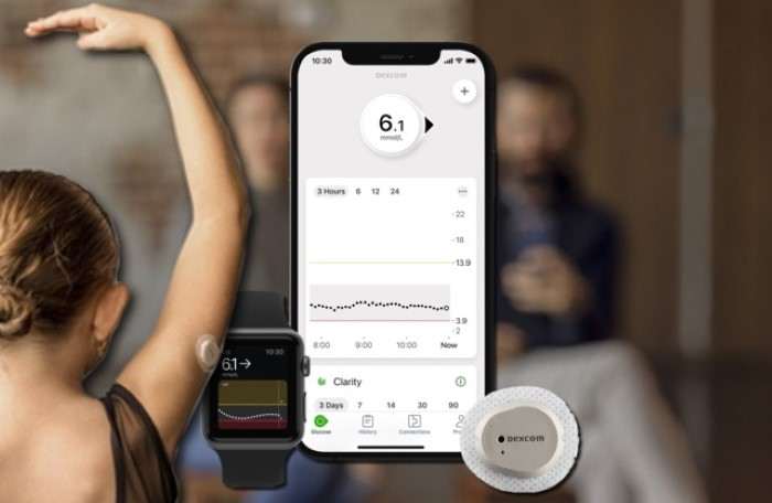 Benefits of Using the Dexcom G7 App for Android