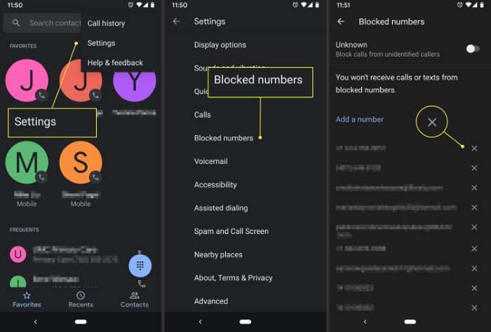 Understanding Why Numbers Get Blocked