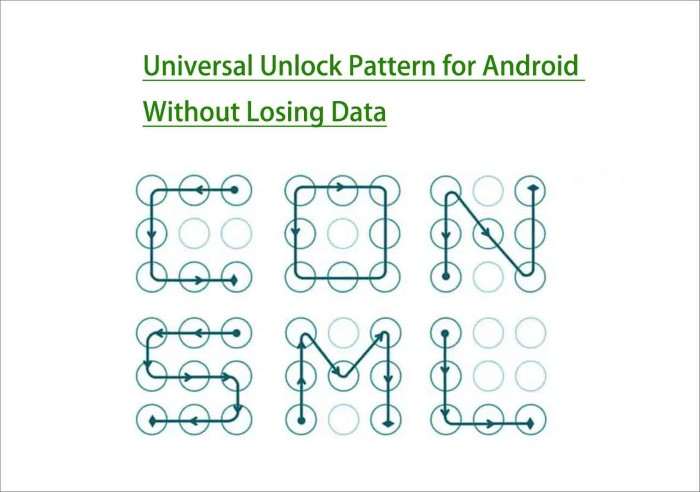 Understanding the Concept of Universal Unlock PINs