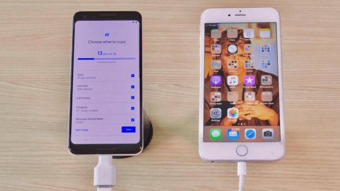 Why Transfer Data from Android to iPhone