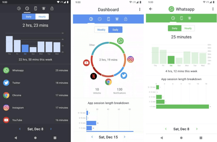 how to find screen time on android 1